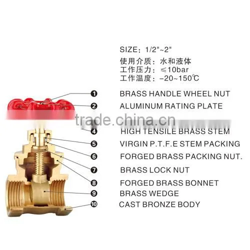 HR4010 water&seawater causticity liquid&saturated steam gate valve