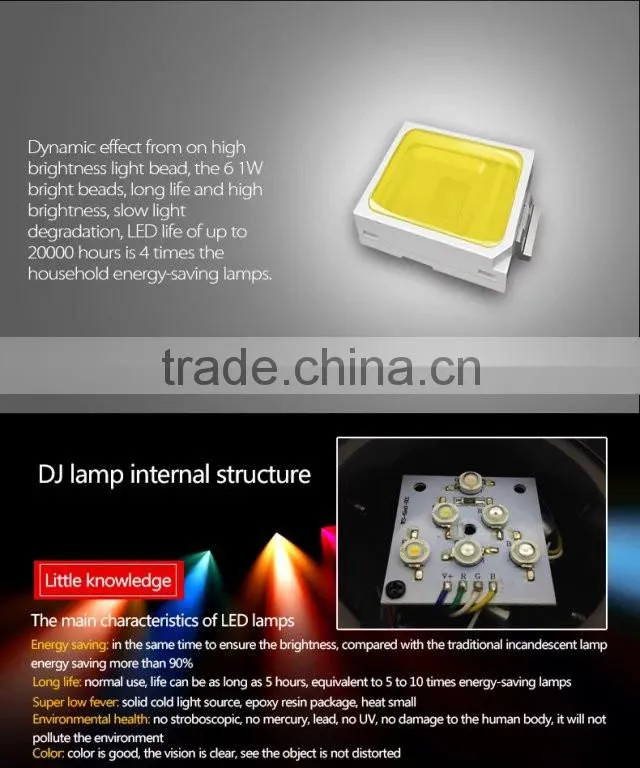 USB Connector rgb atmosphere light led car DJ light music control voice control
