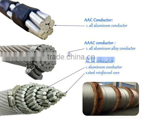 High purity aac conductors