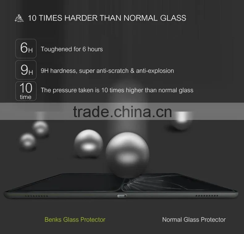 Original Benks OKR+ Anti-Scratch 9H 0.3mm Tempered Glass Protector For iPad Pro Explosion-Proof Glass Protector TB-0194