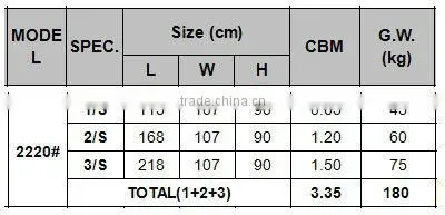 wholesale importer of chinese goods in india delhi furniture sofa prices