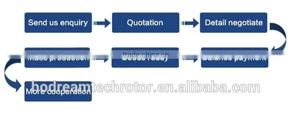 90L/D to 960L/D factory and swimming pool industrial dehumidifier for sale