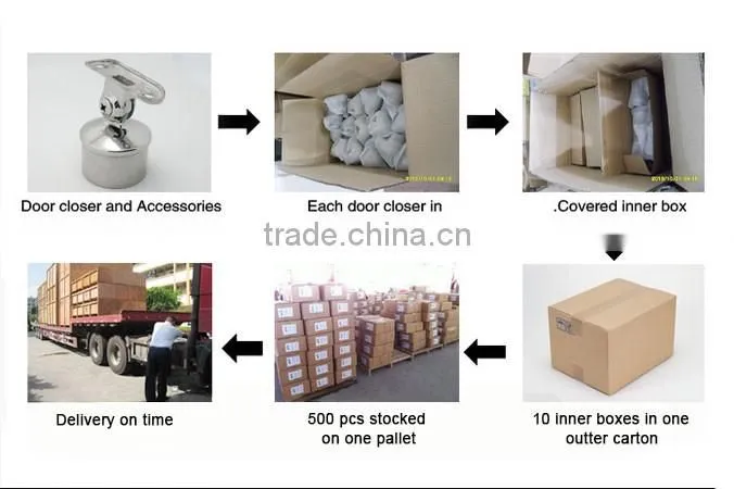 Hardware manufacturing Assemblies Spring Supplier,Tension Springs , tension springs form China