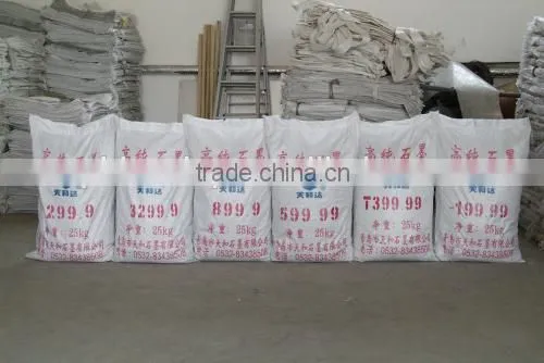 T-399.9 Special High Purity Graphite as Coating