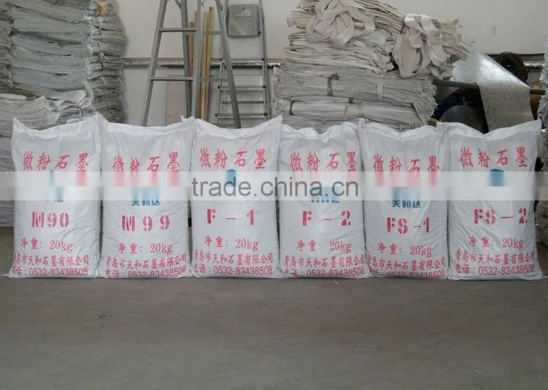 Natural Micronized Graphite - Flake Powder