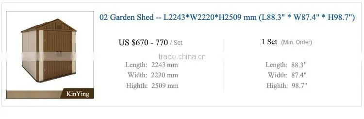 Warranty 5 years UV Resistance HDPE shed