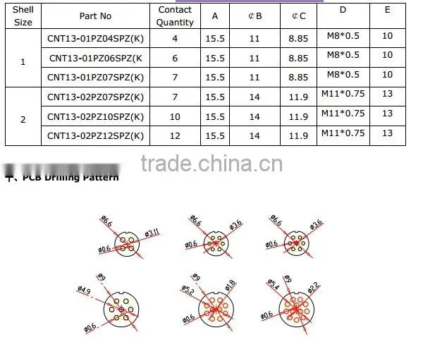 CNT13 Minitype Metal Push-Pull Electrical Connector