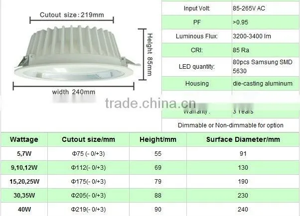 cheap but high quality led down light