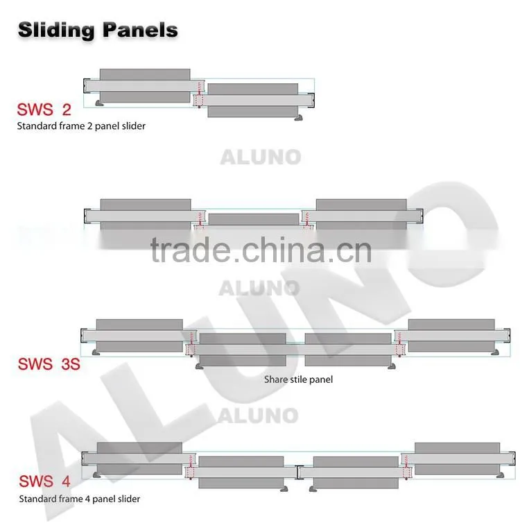 Aluminium Louvered Bifold Shutters/Louvered Bifold Window Shutters for Outdoor