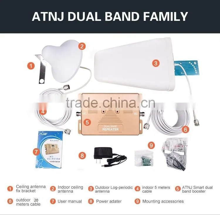 SUPER large coverage dual band 1800/2100 2g 3g signal repeater
