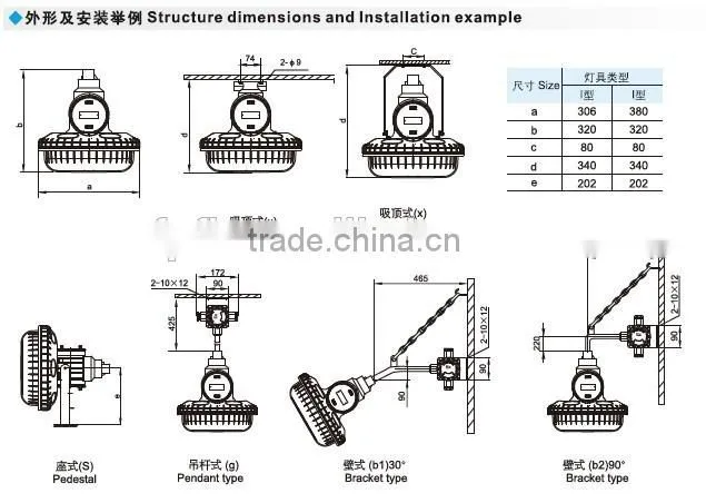 BAD85 explosion proof induction lamp
