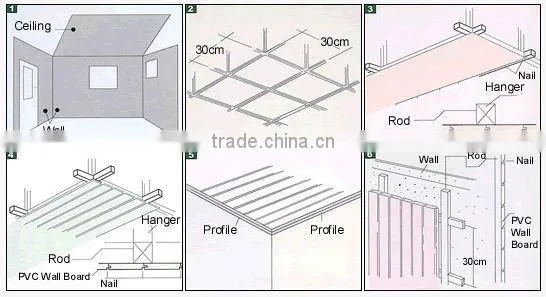 Fashion PVC ceiling with 5.95m*1cm*30cm(European standard,CE)