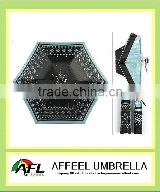 19"x6k small inverted umbrella