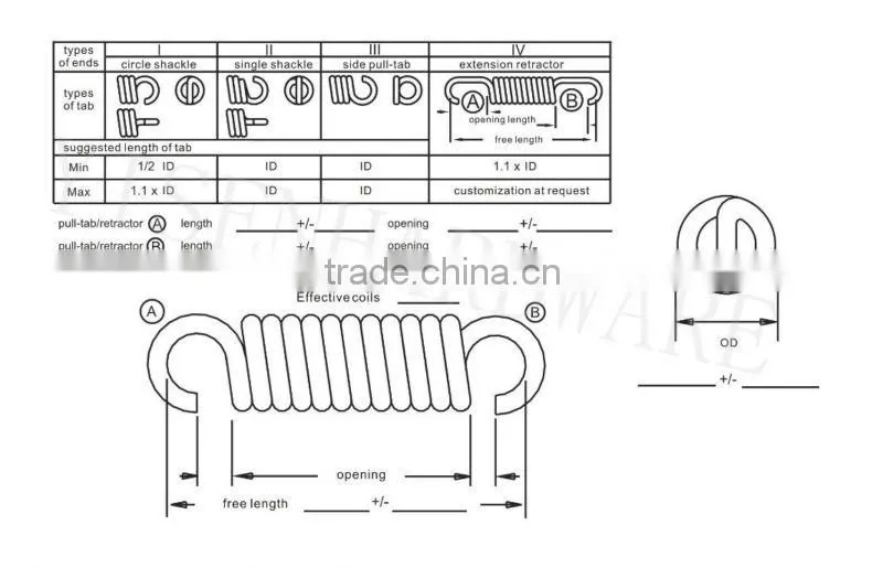 sofa zigzag spring clips