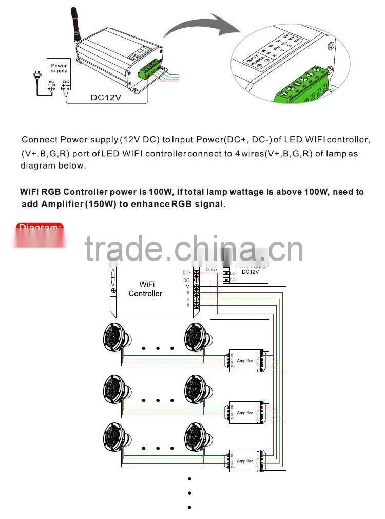 High Power Extra Brightness LED Underwater Fountain Lamp 9x3W External RGB Remote Control Stainless Steel Shell Clear PC Cover