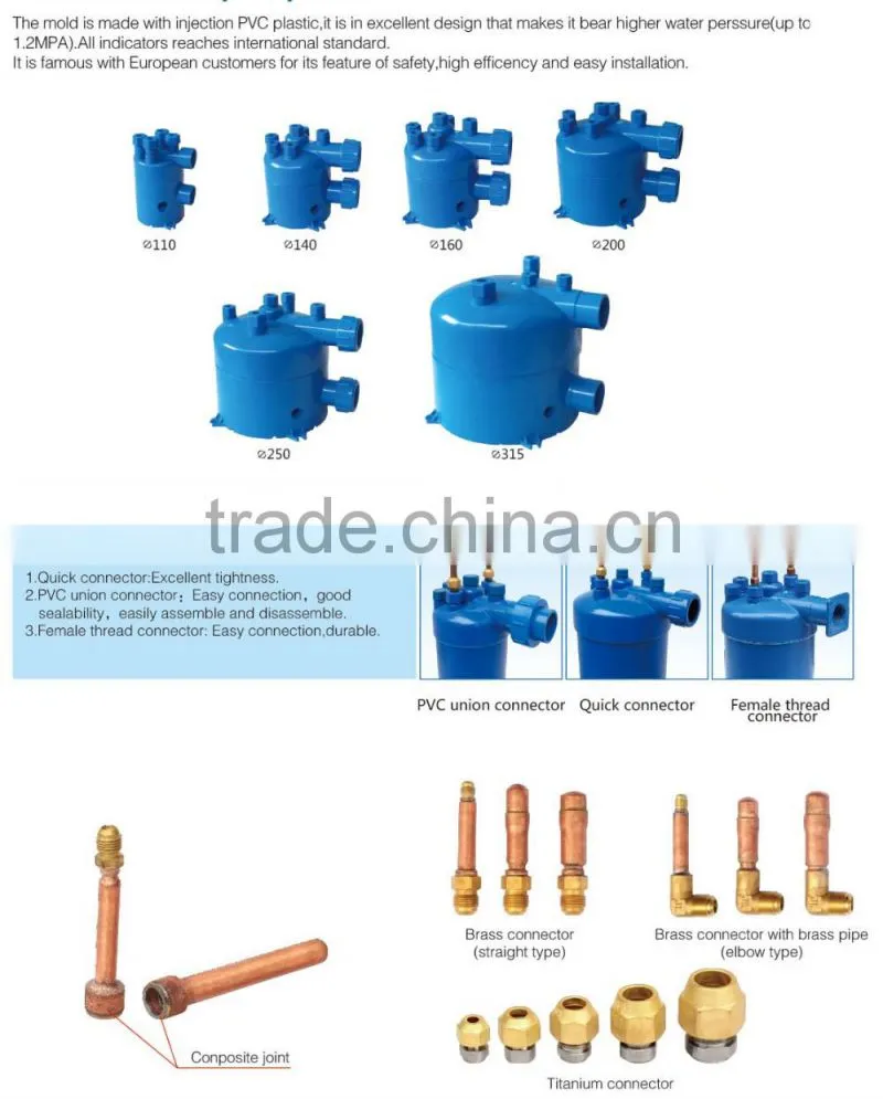 WN-R3P titanium condenser heat exchanger