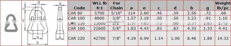 G80 Webbing Connecting Link