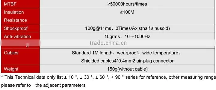HCA526T High Precision Tiltmeter With 0.002deg Accuracy MADE IN CHINA