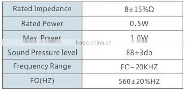 FBS36-5 0.5w 1ohm small waterproof ultrathin magnetic speaker (FBELE)