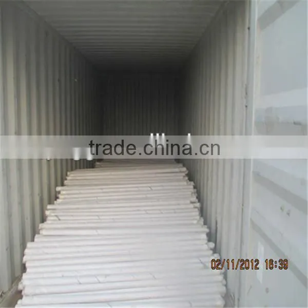 DIN975 Grade 4.8 Galvanized Threaded rod
