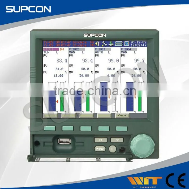 Popular for the market factory directly main controller