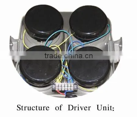 HS600-01 600W ABS Outdoor Warning Compression Driver High Power Horn Speaker