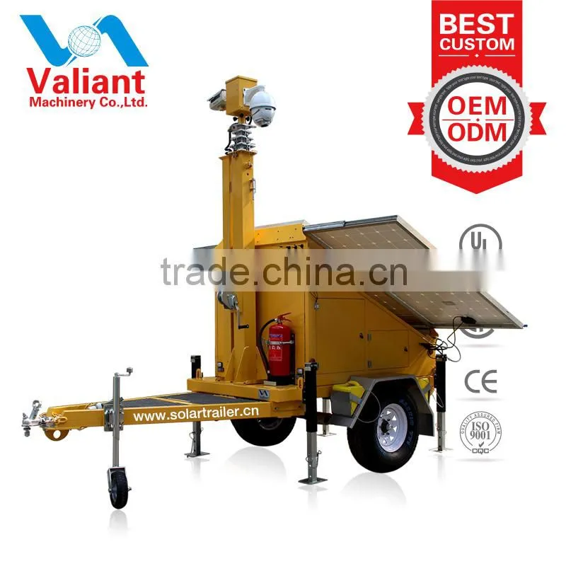 High Resolution Weatherproof portable surveillance system