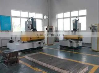 Cangzhou Zhonghe Machinery Parts Manufacturing Co., Ltd. company overview - view 2