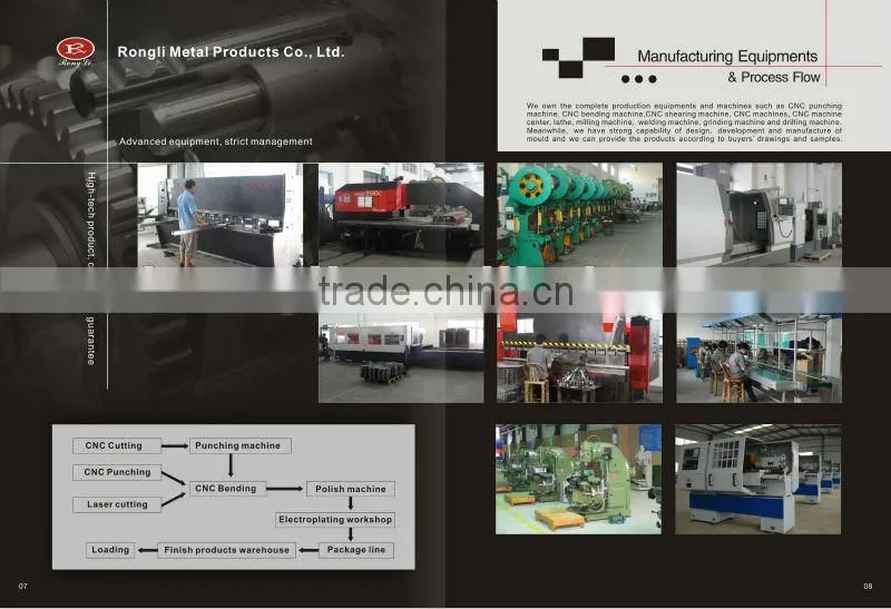 Hard Chrome Postion Rod of Machining part