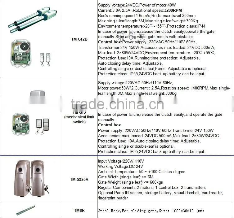 Swing gate opener, TM-G12B