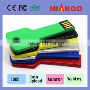 Factory provide Cheap usb stick, Hot sale promotional usb business/credit card usb flash drive 4GB bulk cheap