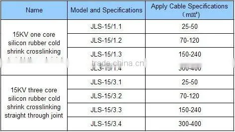 silicon rubber cold shrink intermediate connection