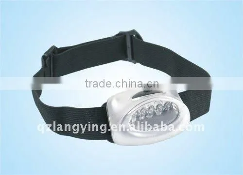 Led head lamp