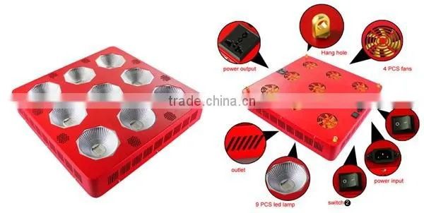 Gerylove cob led grow light for mini hydroponic grow tent used grow light 192 watt