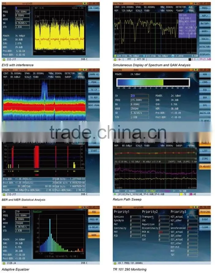 DS2800,1220MHz Cable TV Analyzer