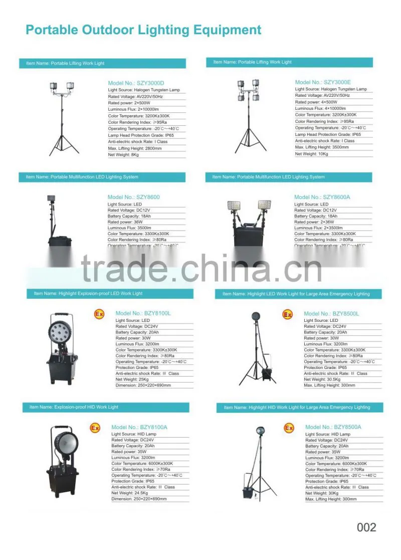 Patented high brightness portable inflatable lighting tower for emergency
