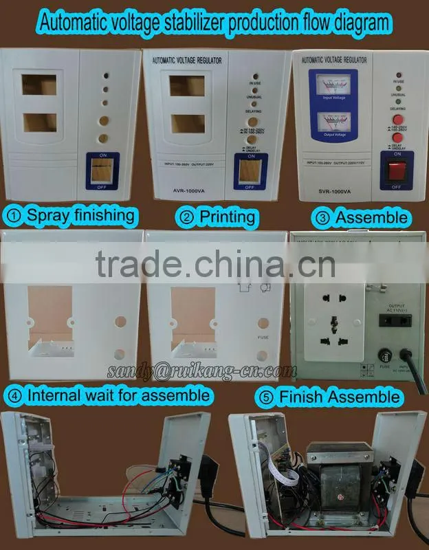 Single phase Full Automatic Japanese voltage stabilizer