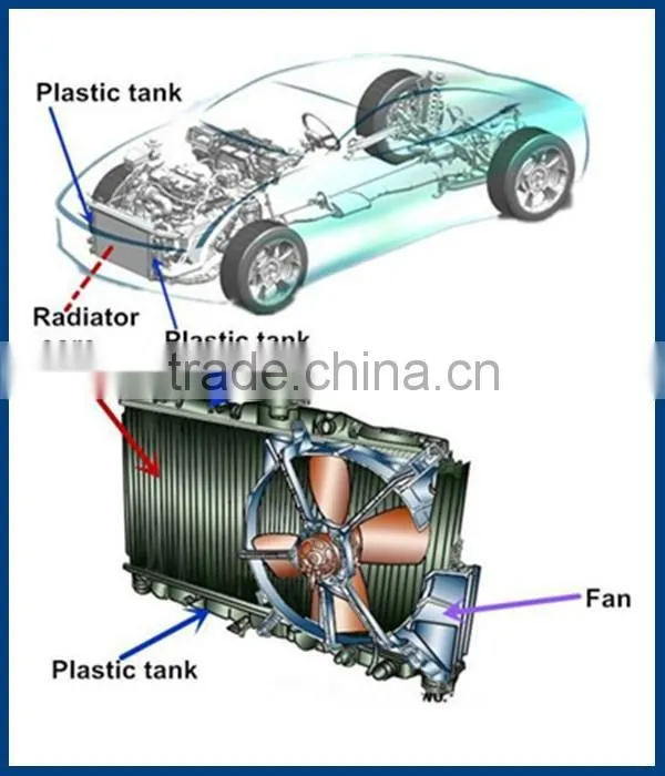 motorcycle radiator plastic tank car parts accessories with engine parts for toyota