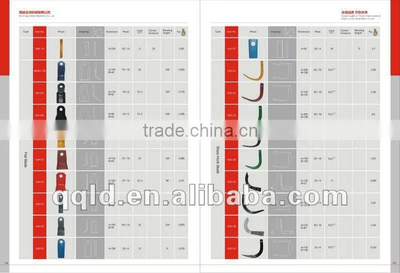 Agriculture machine cultivator disc harrow parts