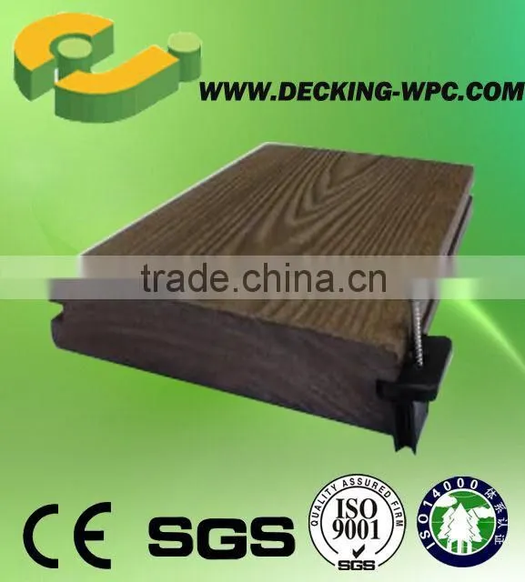 Wholesales stainless steel clips for WPC decking