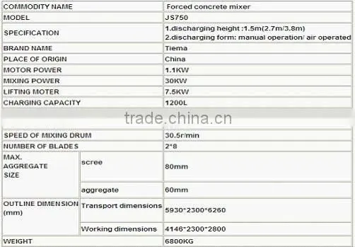 online shopping India automatic cement brick manufacturing machine list scale industries