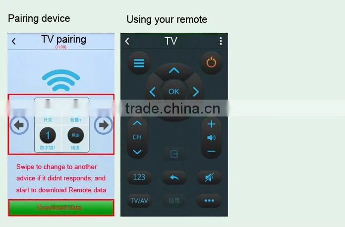 2015 hot new Smart home universal remote controller