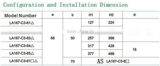 COB CONTROL BUTTON SWITCH COB-63