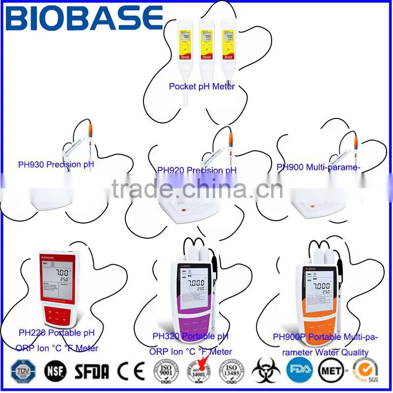 PH900P Portable Multi-parameter Water Quality Meter(SKYPE:houecho)