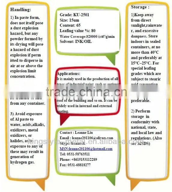 USD 3.8 aluminum paste for paints from chinese factory