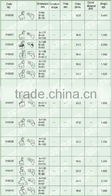 2016 hot sale boron steel coated flail mower blade and hammer and ring