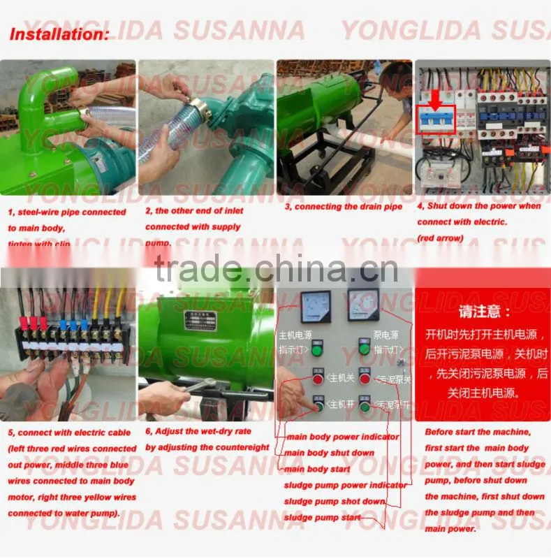 Chicken Manure Dewatering Machine