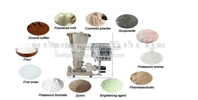 China manufacturer micro dosing screw feeder for pigment