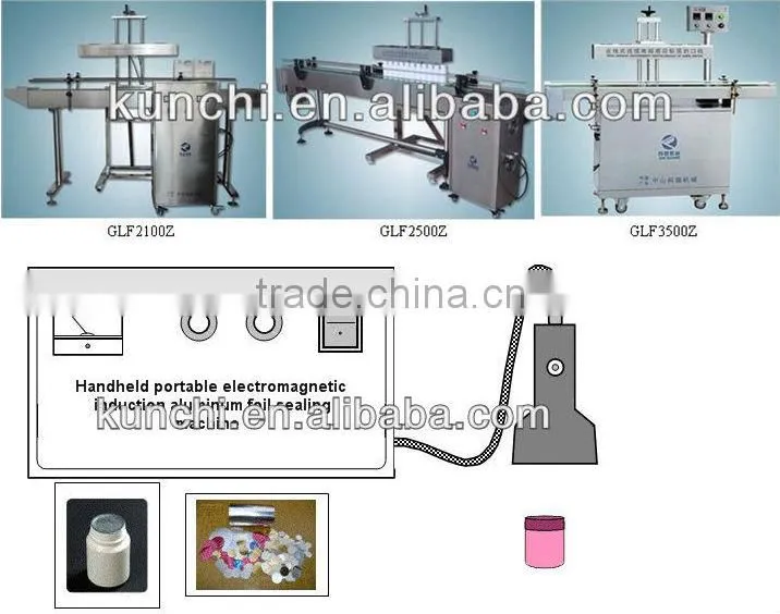 High quality aluminum foil induction capper with good price