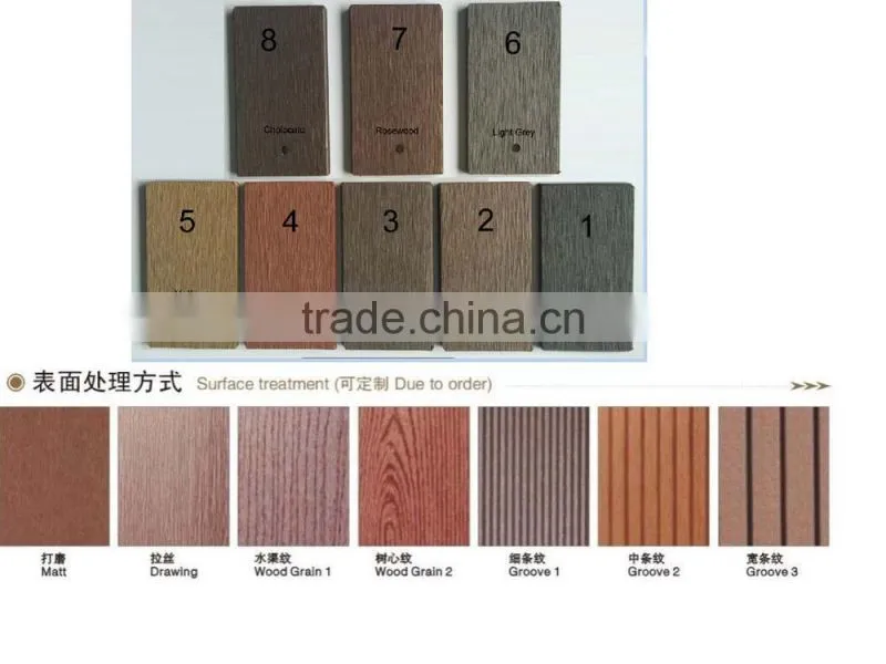 new wpc decking /Huzhou wpc factory/wpc deck board